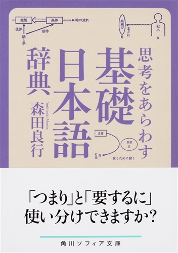 思考をあらわす「基礎日本語辞典」