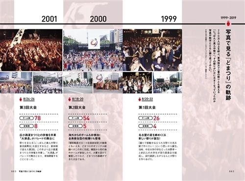 21歳の学生が、200万人を呼び込む「どまつり」を作り上げた！ 人も街も動かす！巻き込み力