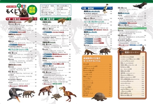 角川の集める図鑑ＧＥＴ！ 絶滅動物