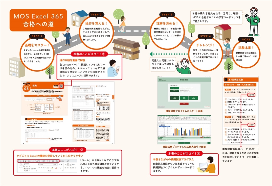 この1冊で合格！ 西尾パソコン教室のMOS Excel 365 テキスト＆問題集