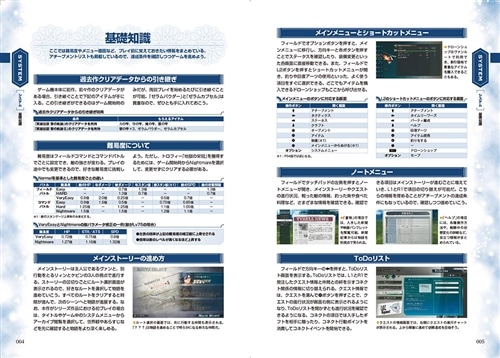 日本ファルコム公式 英雄伝説 界の軌跡 -Farewell, O Zemuria- ザ・コンプリートガイド