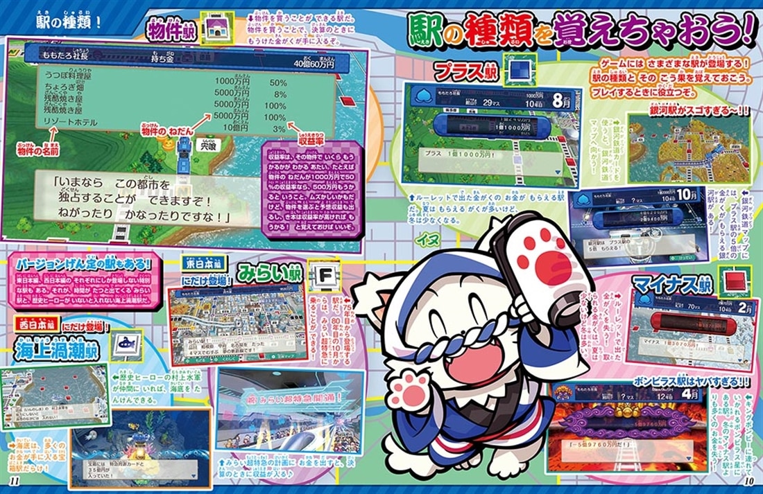 別冊てれびげーむマガジン スペシャル 桃太郎電鉄2 ～あなたの町も