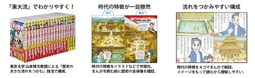 【優待販売用】角川まんが学習シリーズ　日本の歴史　３大特典つき全15巻+別巻4冊セット