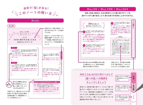 小熊弥生 「億」が来る！ 引き寄せノート: 本・コミック・雑誌
