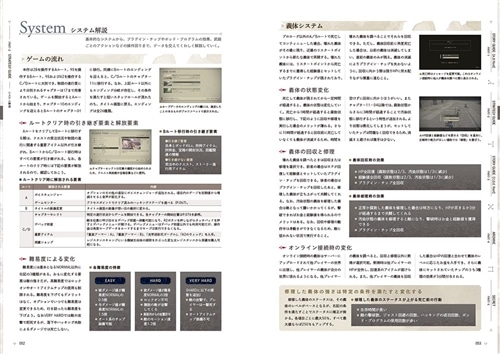 NieR:Automata Strategy Guide ニーア オートマタ　攻略設定資料集 ≪第２４３次降下作戦指令書≫