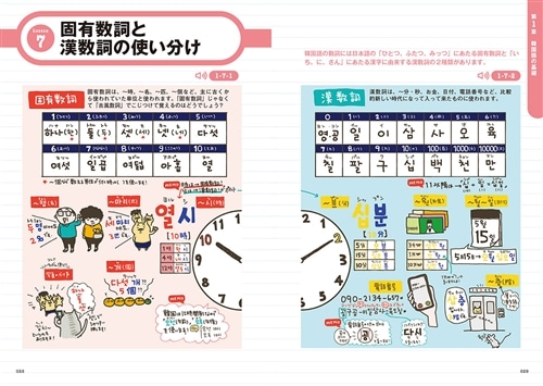 hime式 イラスト＆書いて覚える韓国語文法ドリル: 本・コミック・雑誌
