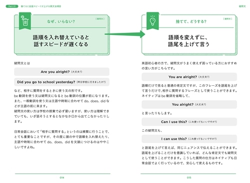 英語を話すために知っておきたい　いらない英文法