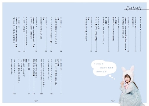 Yurina's Diary 私が私であるために。