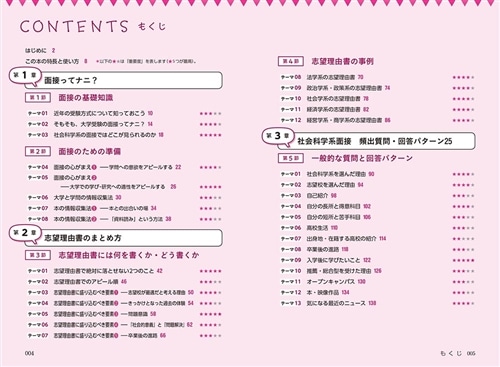 話し方のコツがよくわかる　社会科学系面接　頻出質問・回答パターン25