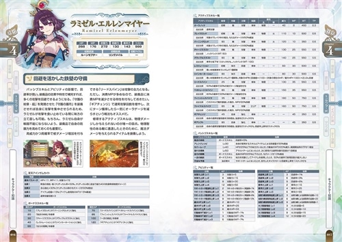 ソフィーのアトリエ２ ～不思議な夢の錬金術士～ ザ・コンプリートガイド