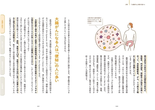 筋肉が がんを防ぐ。 専門医式　1日2分の「貯筋習慣」