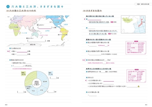 ポイント整理でテストの点数超アップ！ 中学地理のまとめノート