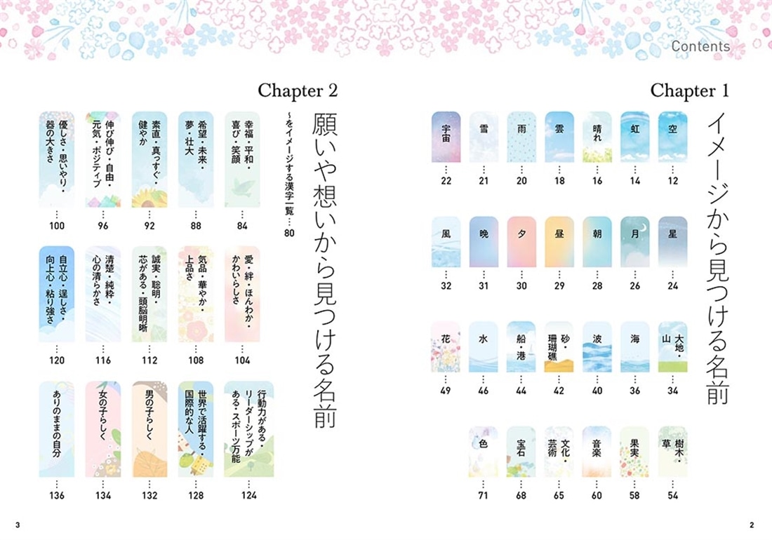 世界でひとつの願いを込めた、最高の名づけ 未来を照らす名前の図鑑