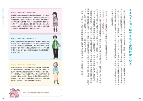 絵を学ぶときに一番最初に読む本！ 効果を２倍に上げるイラスト学習法 神技作画シリーズ