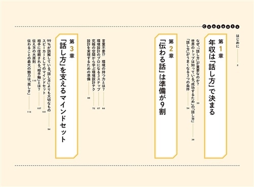 話し方革命 伝え方が変われば年収が変わる
