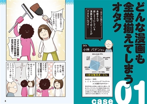 オタクの断捨離 捨てられないオタクを救済！: 本・コミック・雑誌