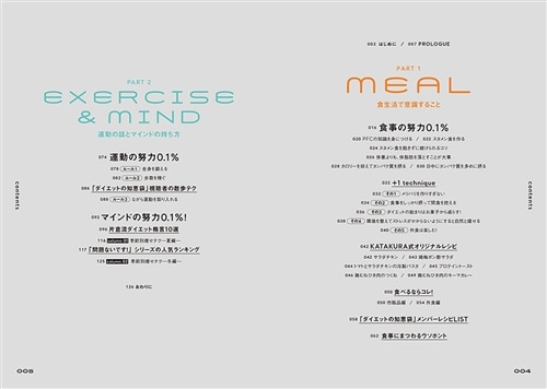 結局これが一番やせる！ 努力0.1％ダイエット