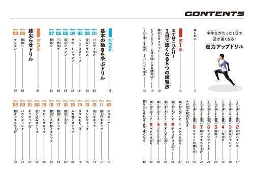 小学生がたった1日で足が速くなる！ 走力アップドリル
