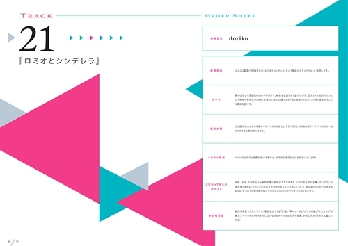 超絵師図鑑 IFの楽曲世界