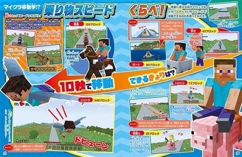 別冊てれびげーむマガジン スペシャル総集編 2025 はじめようマインクラフト号