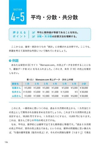 人工知能プログラミングのための数学がわかる本