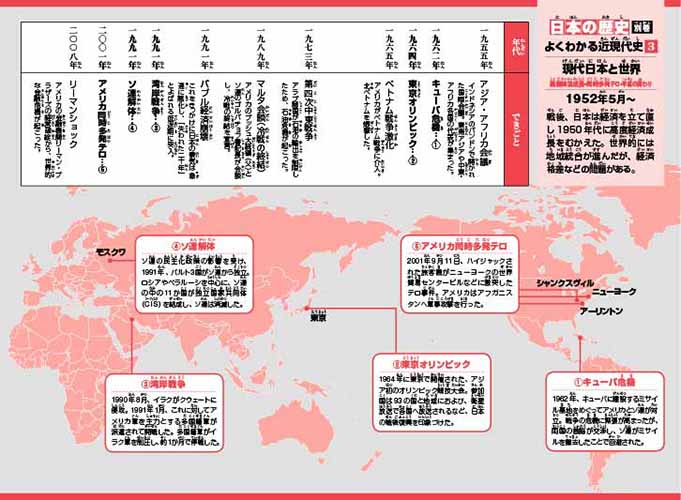 角川まんが学習シリーズ日本の歴史　よくわかる近現代史　年表つき全3巻セット