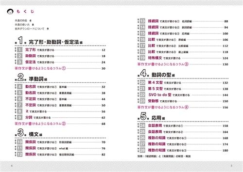 司法試験　大学学部試験対策　会社法入門　加美和照　編著　北樹出版　1991年発行 大学入試 肘井学の 作文のための英文法が面白いほどわかる本 音声