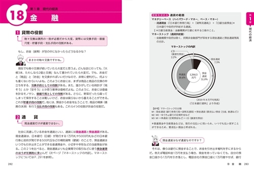 大学入学共通テスト　政治・経済の点数が面白いほどとれる本