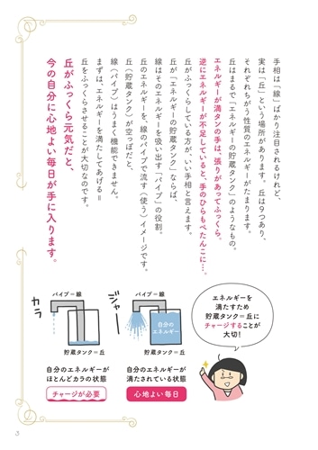 手相のいい人がやっている幸運を引き寄せる小さな習慣 手相で“線”より大切な“丘”の話