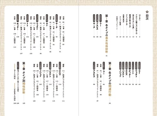 アポロン山崎の「とーとつにエジプト神」占い 7万人鑑定して判明！運命