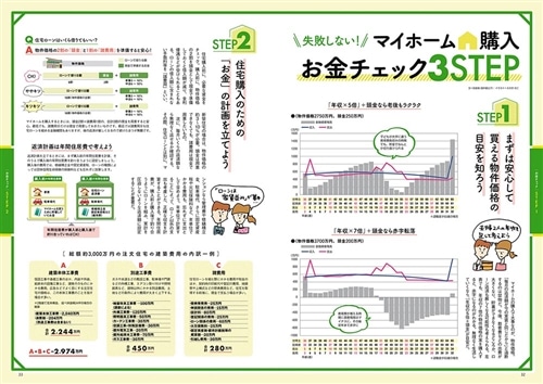 家を買Walker　2021-2022　家づくりがわかる最新版 ウォーカームック