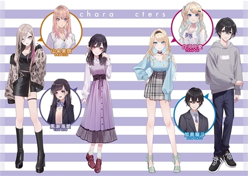 経験済みなキミと、 経験ゼロなオレが、 お付き合いする話。その6: 本