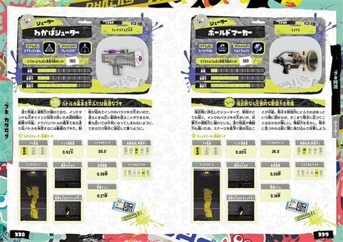 スプラトゥーン3 ザ・コンプリートガイド: 本・コミック・雑誌 