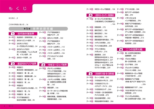 改訂版 大学入学共通テスト 歴史総合、世界史探究の点数が面白いほど