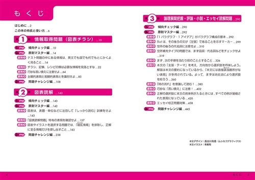 改訂第2版 大学入学共通テスト 英語[リーディング]の点数が面白いほど 