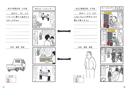 工務店の日報