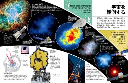 見るだけで世界がわかる大図鑑: 本・コミック・雑誌 | カドスト