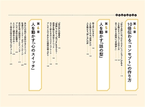話し方革命 伝え方が変われば年収が変わる