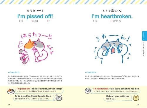 ごろごろにゃんすけの英会話: 本・コミック・雑誌 | カドスト