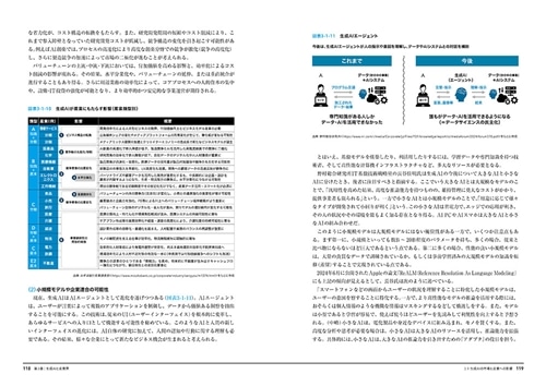 ＡＩ白書　２０２５ 生成ＡＩエディション