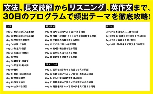 公立トップ校を目指す人のための　高校入試英語　MASTER