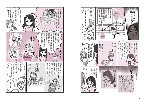 食事も運動も、パッと見だけでさくっとわかる！ 忙しくても絶対痩せる！直感ダイエット