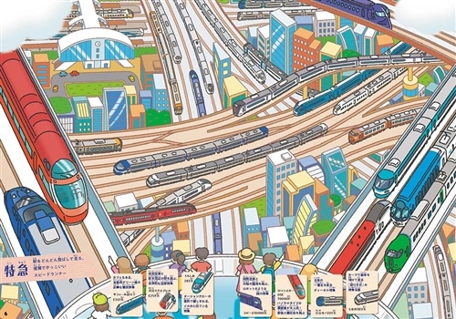 てつどうさがしえずかん