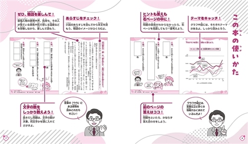 考える力が育ち、国語力がグングン身につく！ こども「読解力」ドリル
