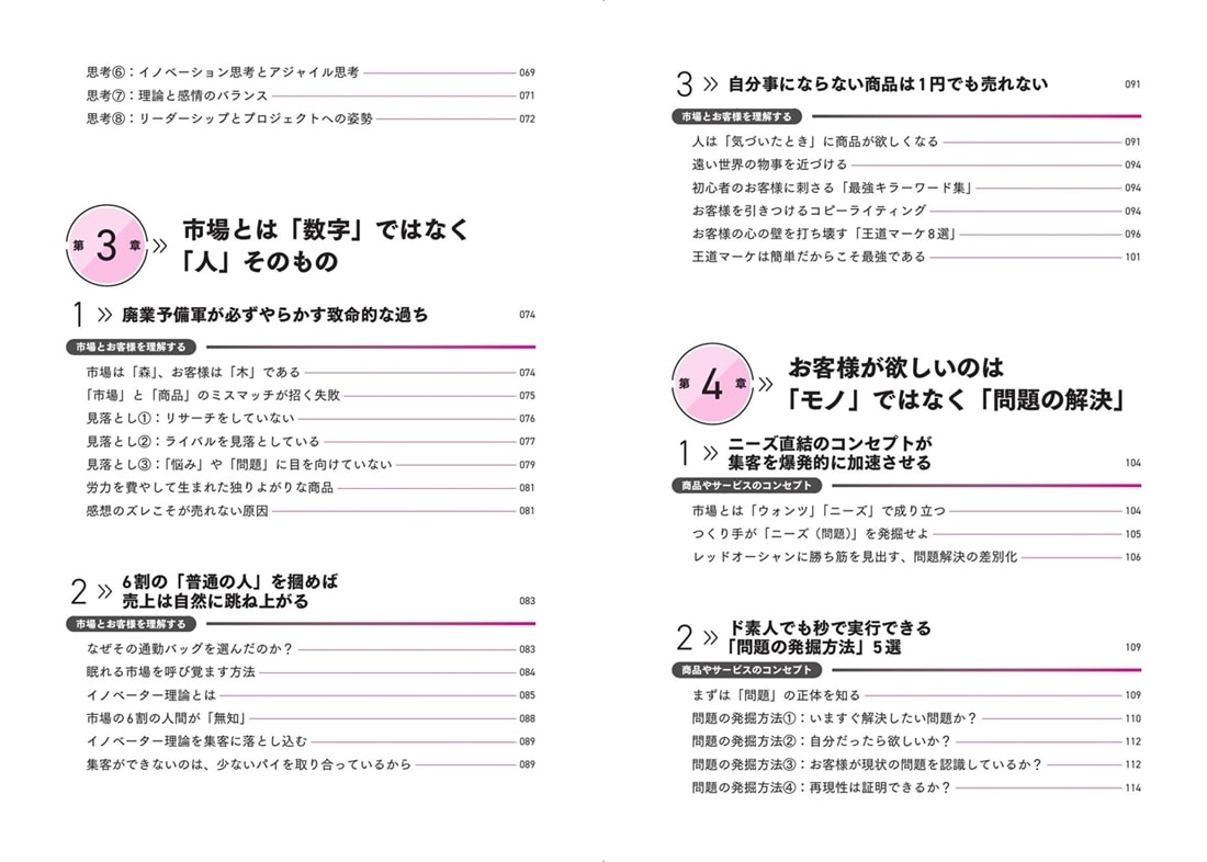 たった1日で儲かる社長に生まれ変わる  非常識なマーケティング大全