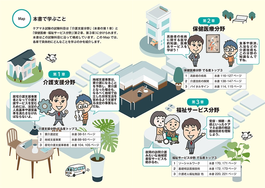 ゼロからスタート！ 馬淵敦士のケアマネ1冊目の教科書 2026年度版: 本