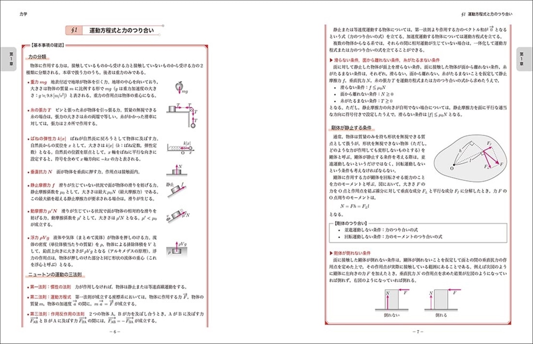 難関大入試 鉄緑会 物理問題集 登竜門 力学・熱力学篇: 本・コミック