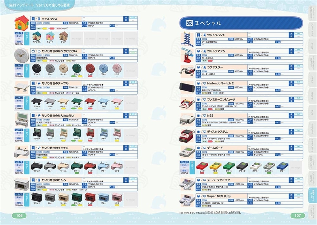 あつまれ どうぶつの森 無料アップデート Ver.3.0 & Nintendo Switch 2