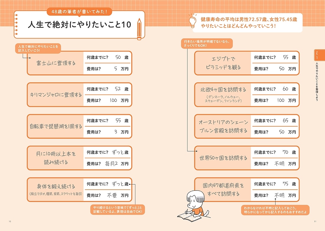 早期リタイア達成ノート 週末に超ザックリ書くだけで10年前倒す！: 本・コミック・雑誌 | カドスト | KADOKAWA公式オンラインショップ