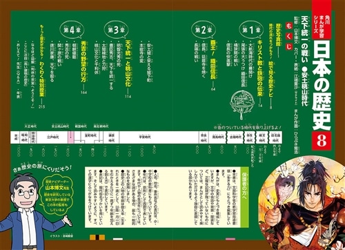 角川まんが学習シリーズ 日本の歴史 ８ 天下統一の戦い 安土桃山時代: 本・コミック・雑誌 | カドスト | KADOKAWA公式オンラインショップ